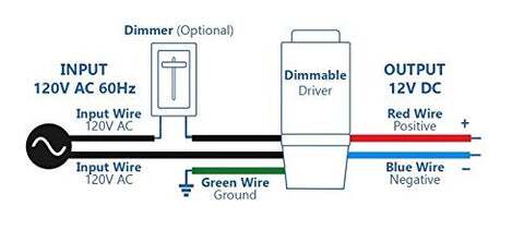 120-volt AC dimmer